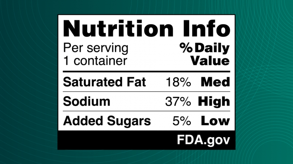 FDA Proposes Requiring At-a-Glance Nutrition Information to Help Consumers Make Healthier Food Choices