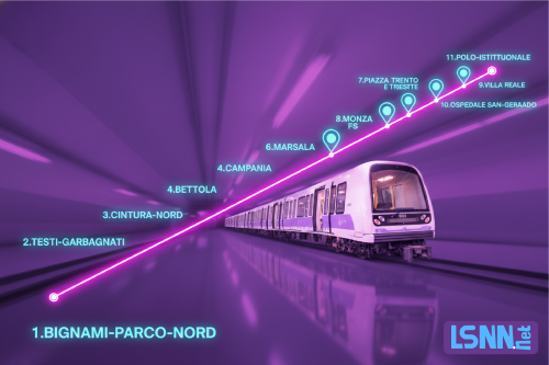 M5 Lilla, Monza: Sesto San Giovanni al centro della riqualificazione del Nord Milano